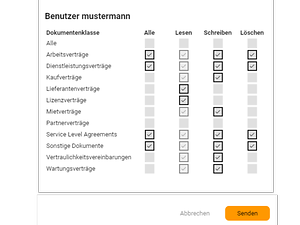 Berechtigungen und Dokumentenklassen_TACIM Berechtigungen und Dokumentenklassen_TACIM