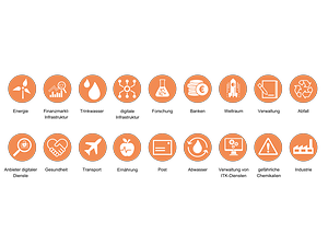 Für diese Sektoren gelten künftig die Anforderungen der NIS-2-Sicherheitsrichtlinie Für diese Sektoren gelten künftig die Anforderungen der NIS-2-Sicherheitsrichtlinie